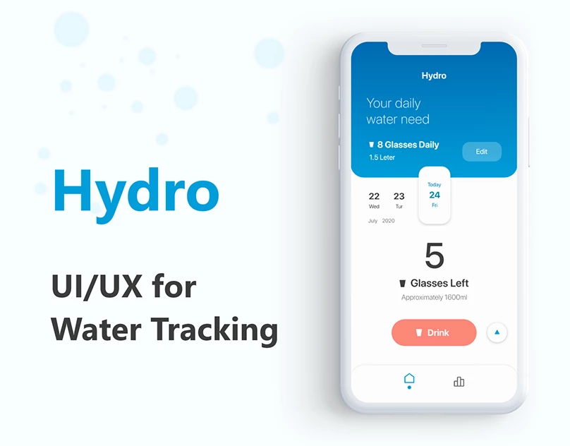 Water tracking app