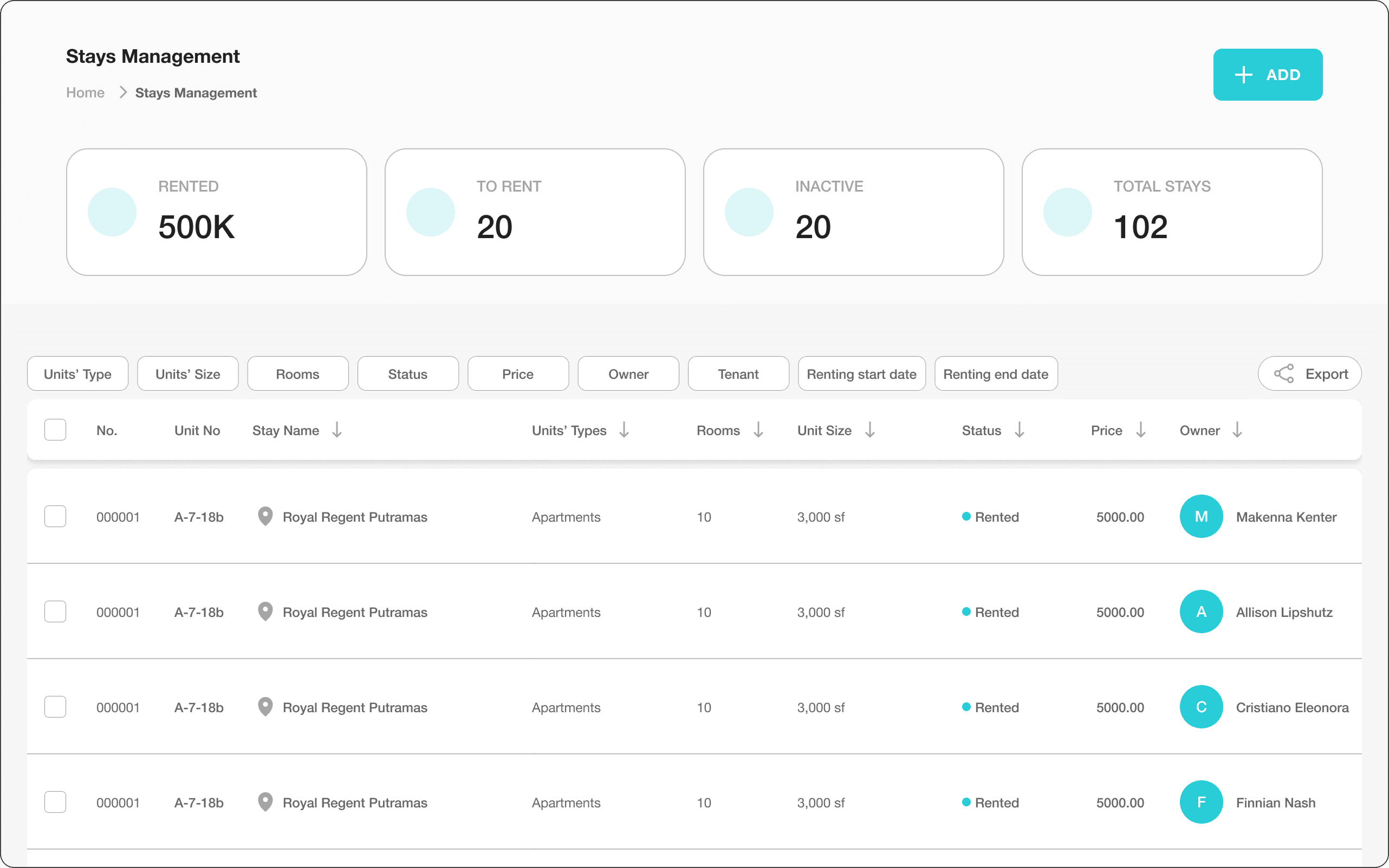 Vettons Stays Management dashboard