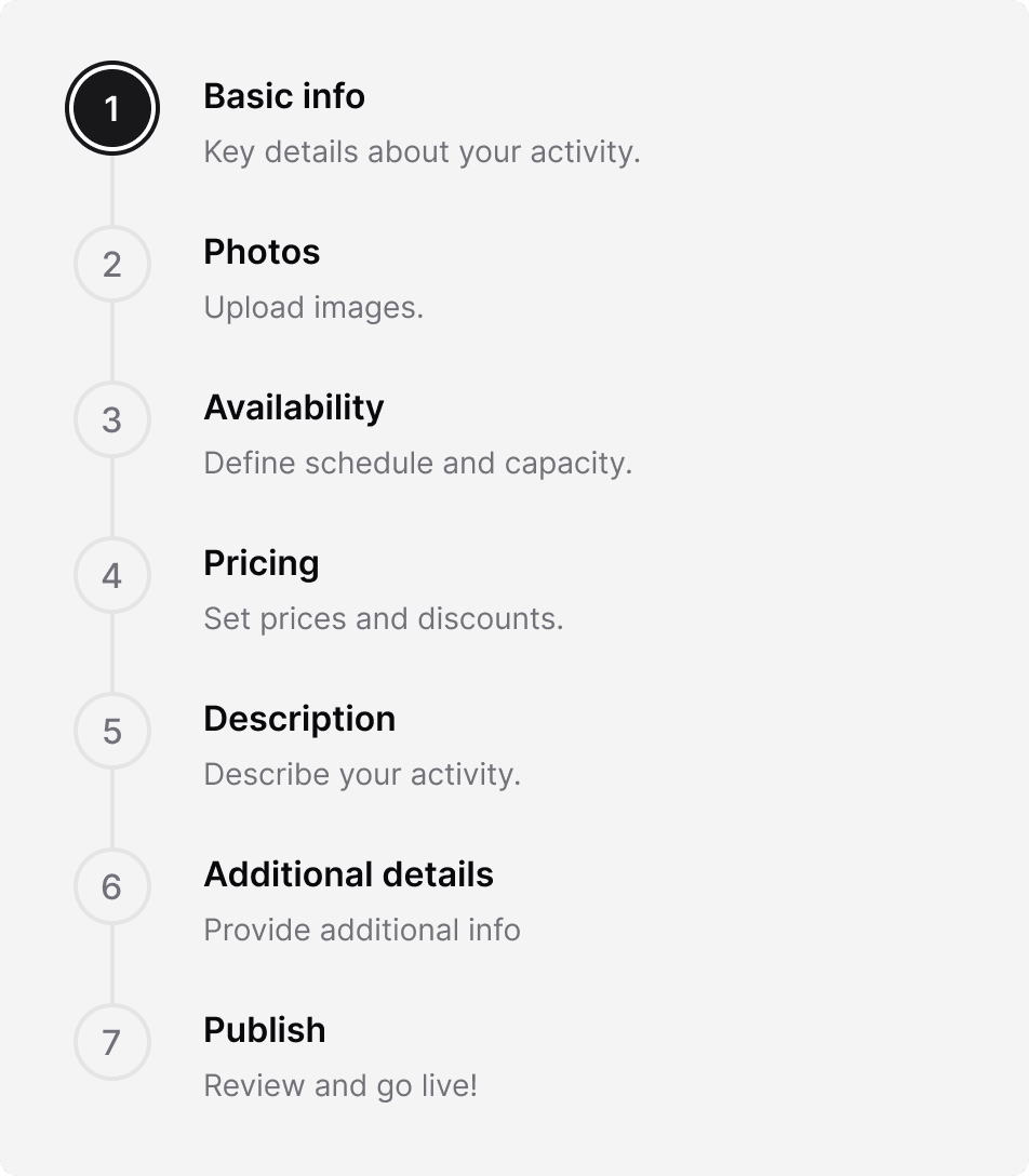 Seven-step structured flow for activity creation